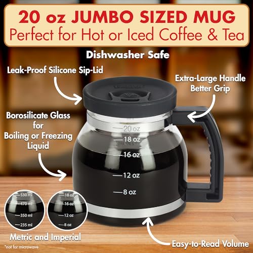 Funwares Novelty Espresso Mug - Ultimate Gag Reward, Humorous Giant Espresso Mug for Everybody! Authentic 20 oz Jumbo Cupa Joe with Spill-Proof Journey Lid